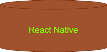 React Native